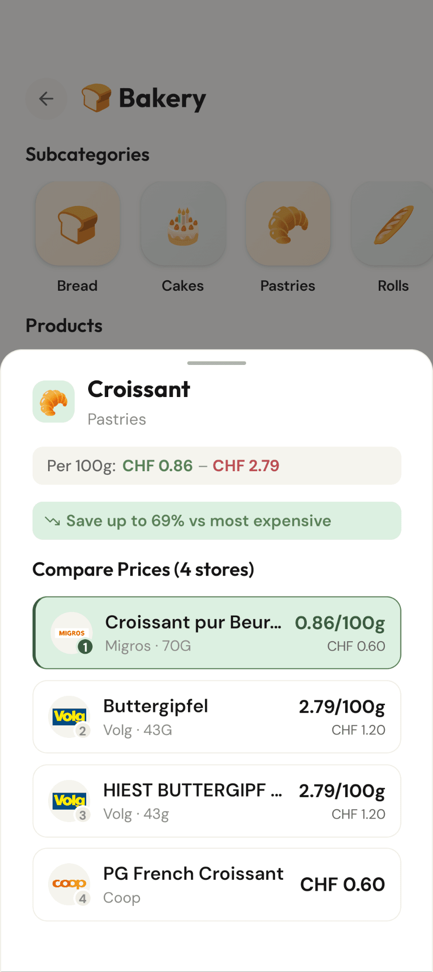 Cross-border price comparison screen
